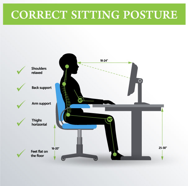 Korrekte Sitzposition